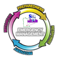 Steele County Emergency Management
